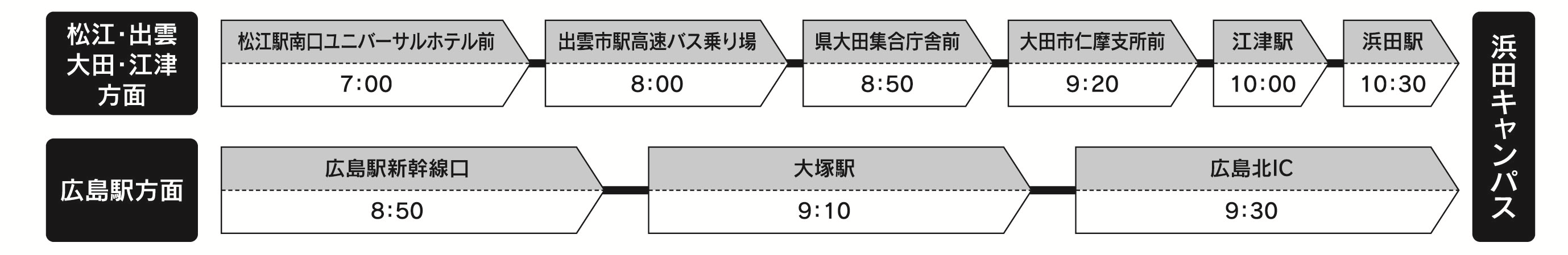 オープンキャンパス送迎バス時刻表