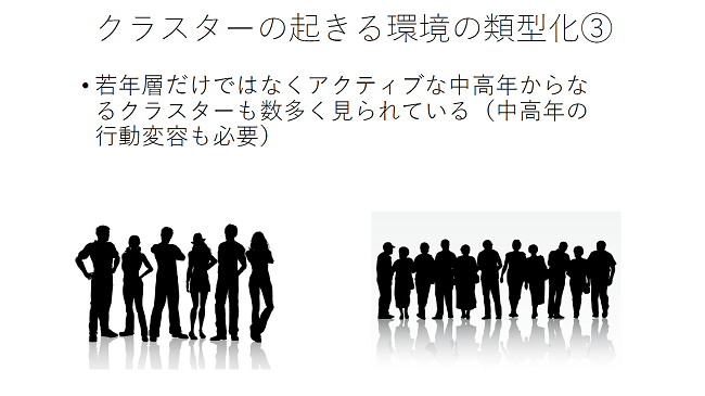 COVID-19に関して　行動変容（保健管理センターより）