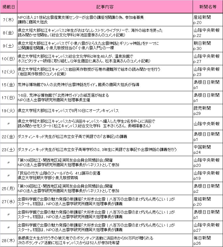 7月新聞記事