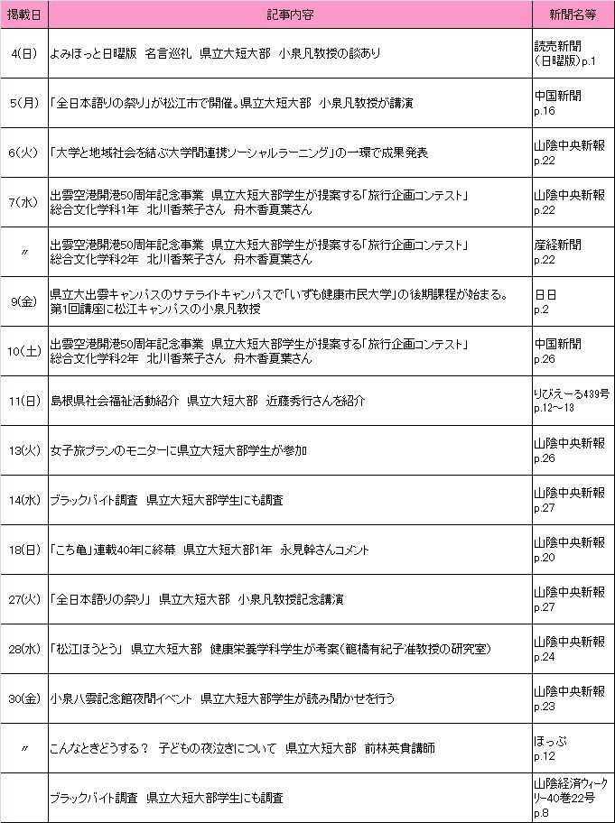 9月新聞記事