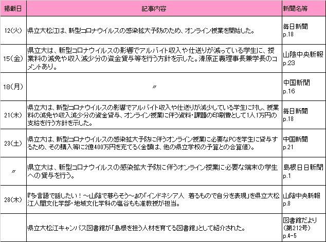 5月新聞記事