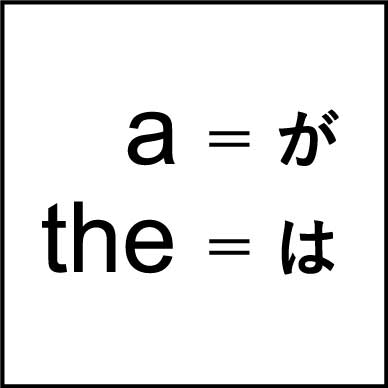 英語の「冠詞」マメ知識