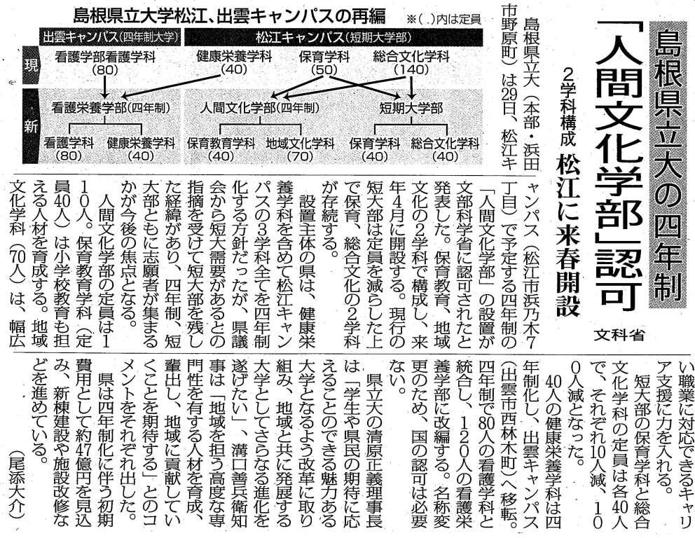 山陰中央新報